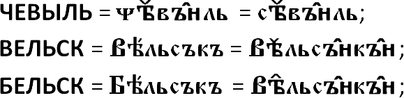Чевыль